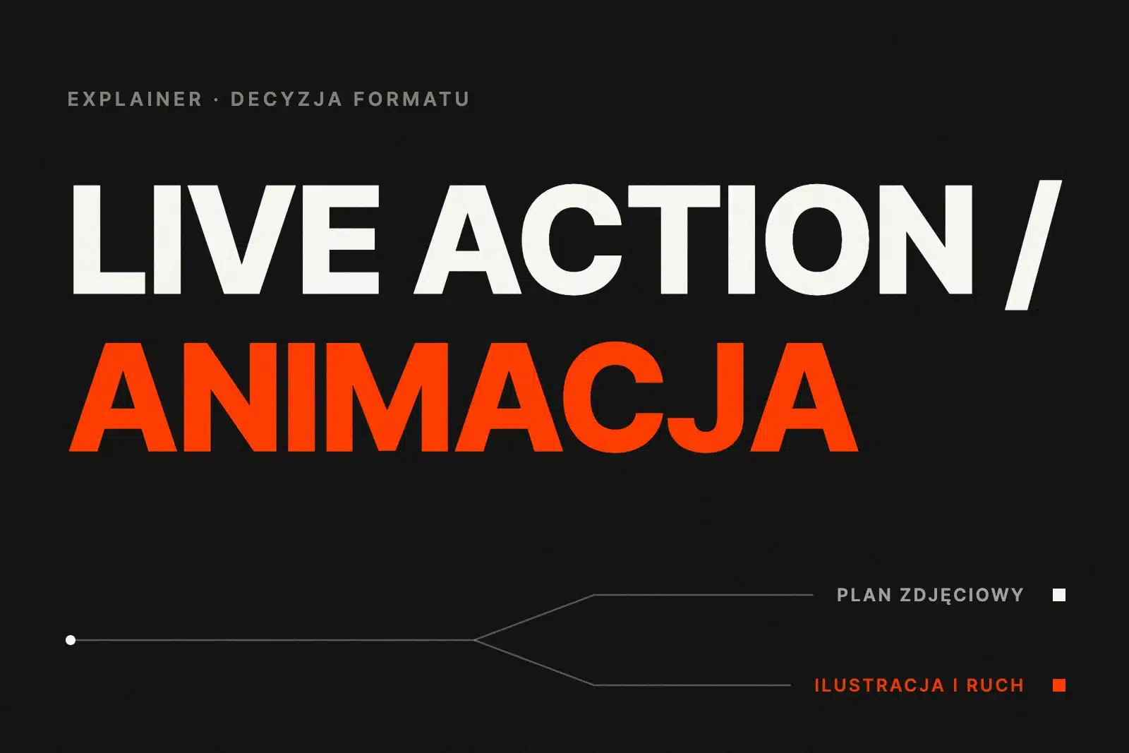Live action czy animacja? Odpowiada producent obu 1 Typograficzna plansza: napis live action i animacja z rozwidlającą się linią wyboru między planem zdjęciowym a ilustracją